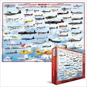 Historie aviatiky v Kanadě