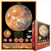 Mars