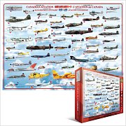 Historie aviatiky v Kanadě